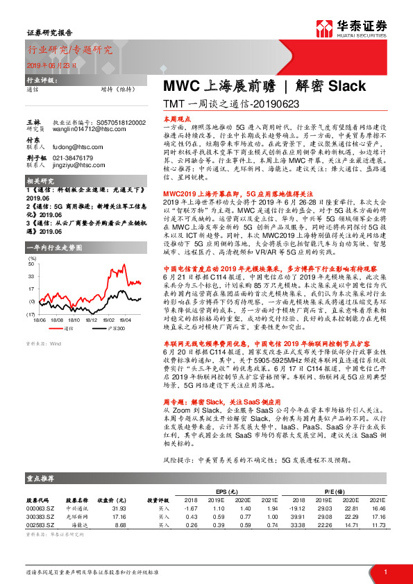 TMT一周谈之通信：MWC上海展前瞻|解密Slack