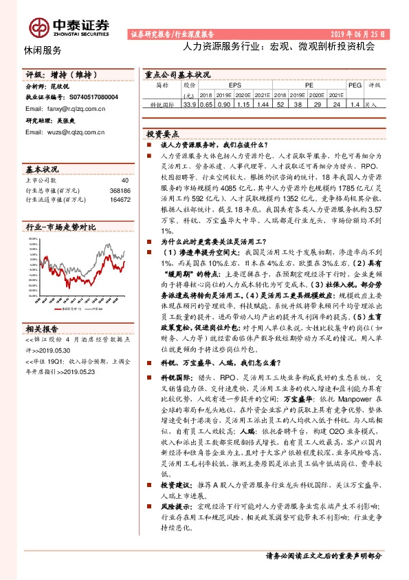 休闲服务行业深度报告：人力资源服务行业：宏观、微观剖析投资机会