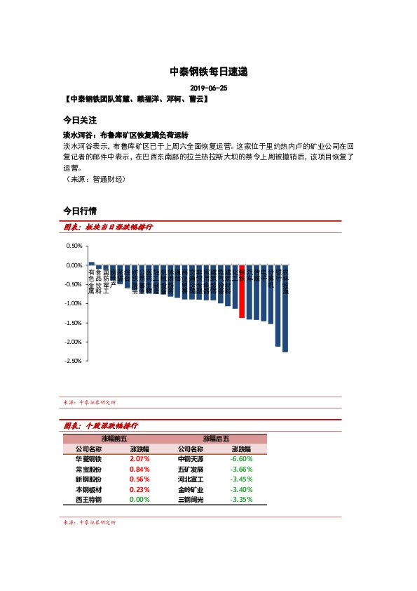 中泰钢铁每日速递