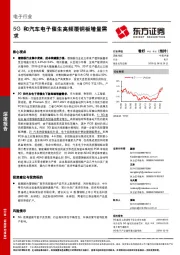 电子行业：5G和汽车电子催生高频覆铜板增量需求