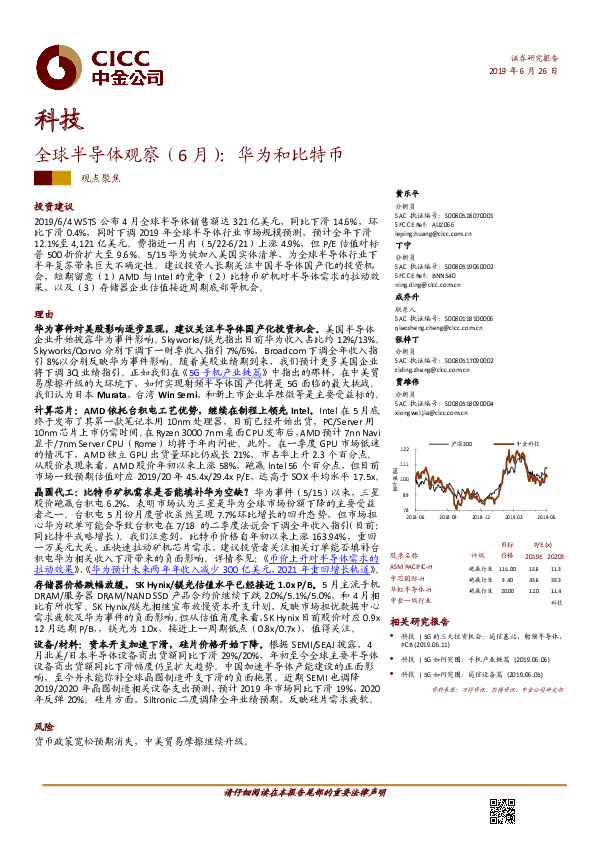 科技：全球半导体观察（6月）：华为和比特币