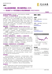 光大地产A+H样本库重点公司动态跟踪报告：线土拍持续高增，累计面积同比+41%