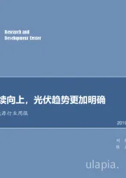 电气设备及新能源行业周报：调整后继续向上，光伏趋势更加明确