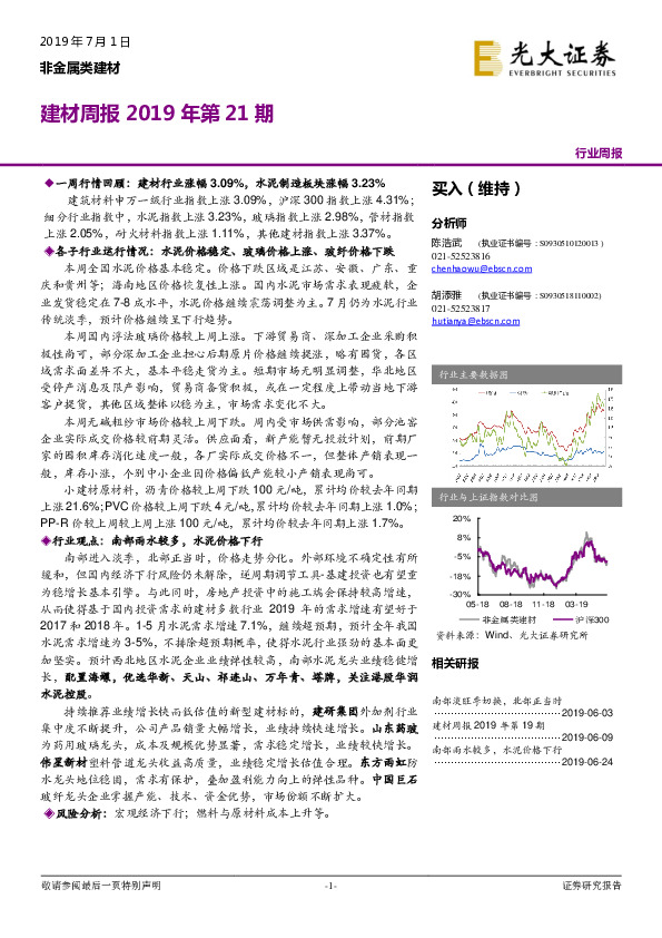 建材周报2019年第21期