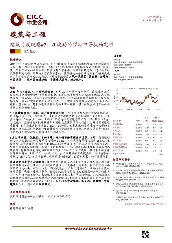 建筑月度观察#7：在波动的预期中寻找确定性