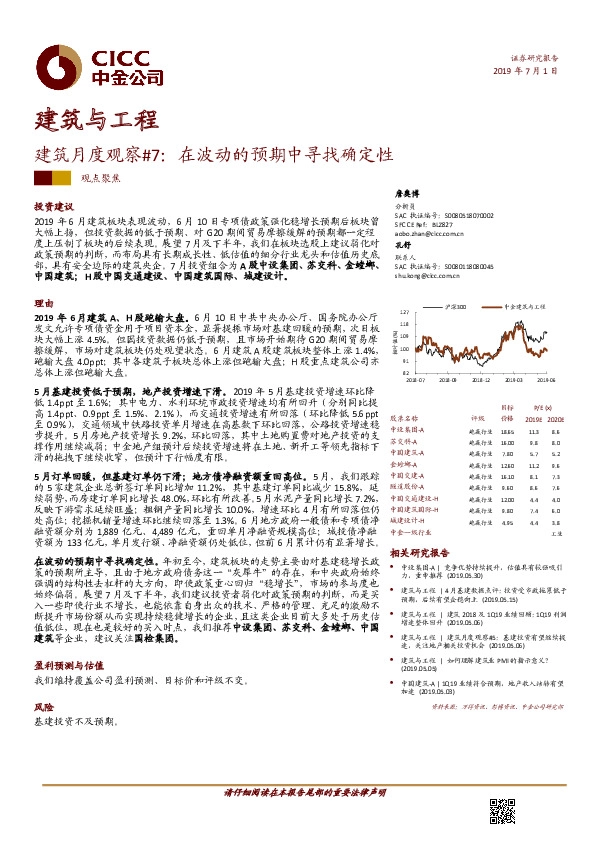建筑月度观察#7：在波动的预期中寻找确定性