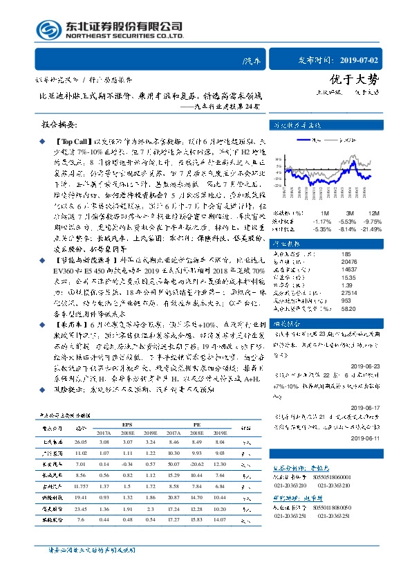 汽车行业周报第24期：比亚迪补贴正式期不涨价，乘用车温和复苏，精选高需求领域