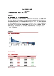 中泰钢铁每日速递