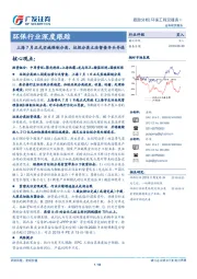 环保行业深度跟踪：上海7月正式实施强制分类，垃圾分类立法督查齐头并进