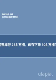 石油开采:EIA向上调整库存238万桶,库存下降108万桶不及预期!