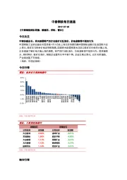 中泰钢铁每日速递