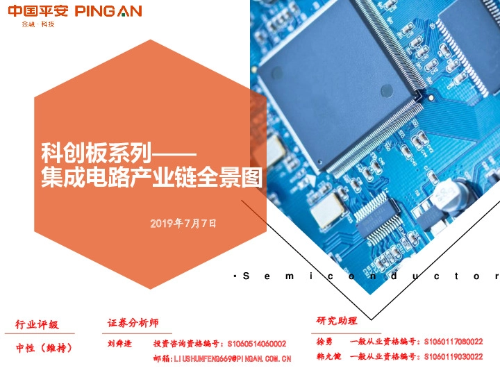 科创板系列——集成电路产业链全景图