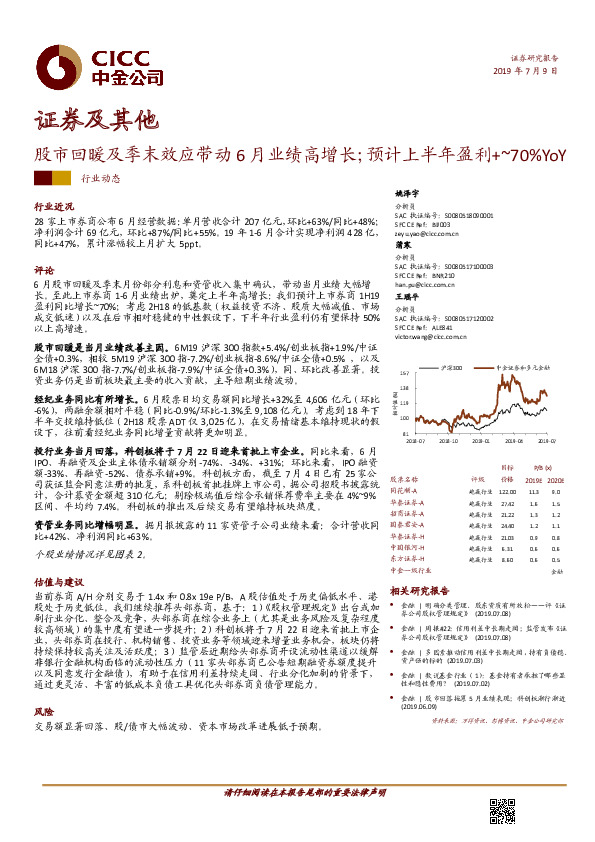 证券及其他：股市回暖及季末效应带动6月业绩高增长；预计上半年盈利+~70%YoY
