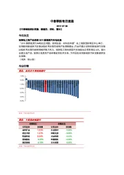 中泰钢铁每日速递