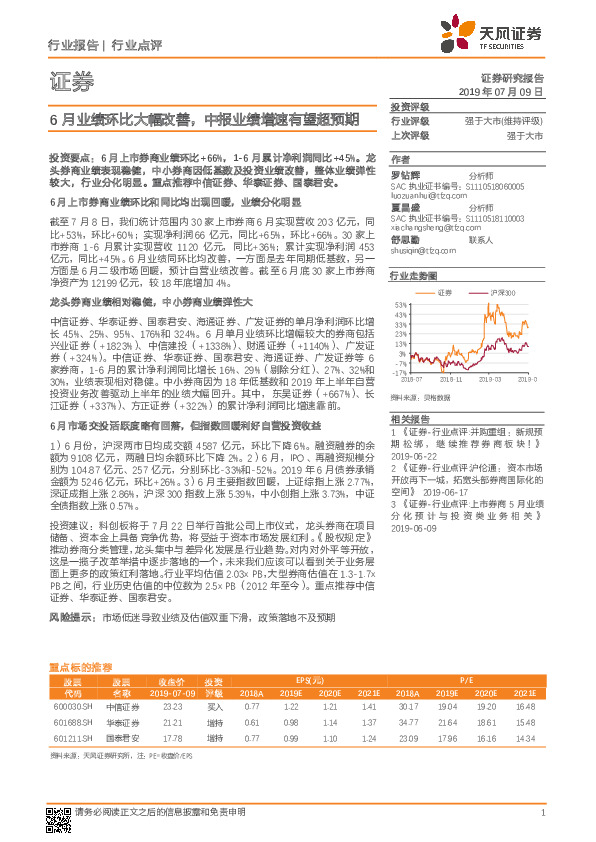 证券：6月业绩环比大幅改善，中报业绩增速有望超预期
