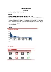 中泰钢铁每日速递