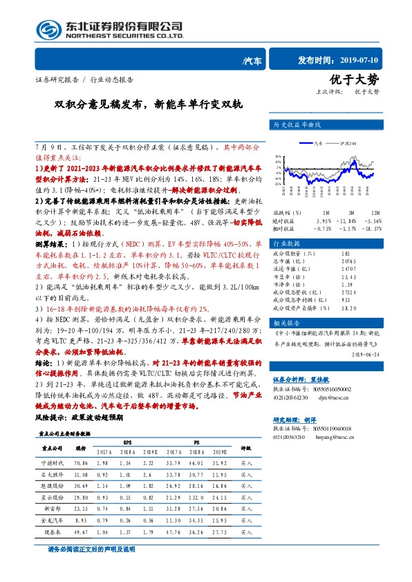 汽车行业动态报告：双积分意见稿发布，新能车单行变双轨