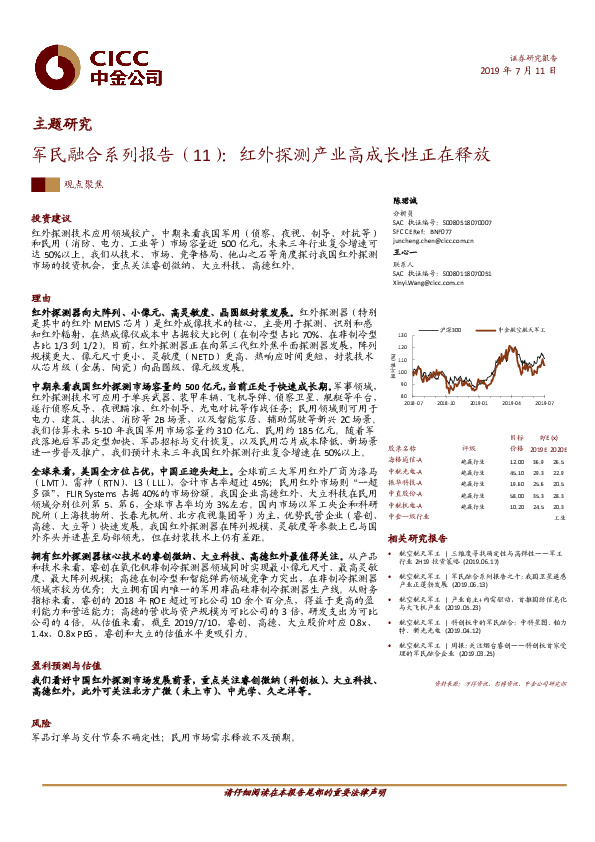 军民融合系列报告（11）：红外探测产业高成长性正在释放