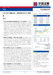 6月汽车产销量分析：短期因素促车市小幅回暖