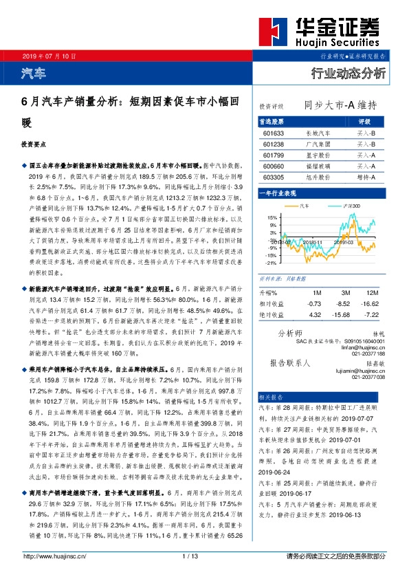 6月汽车产销量分析：短期因素促车市小幅回暖