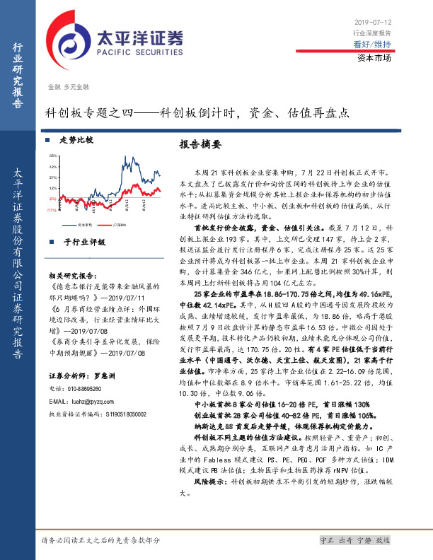 科创板专题之四：科创板倒计时，资金、估值再盘点