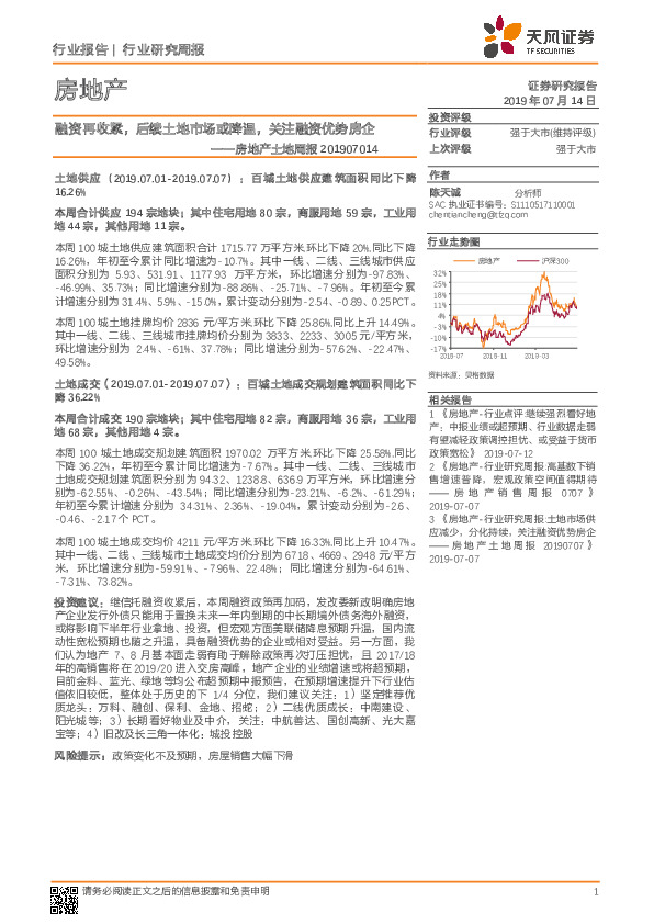 房地产土地周报：融资再收紧，后续土地市场或降温，关注融资优势房企