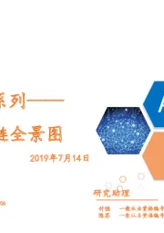 科创板系列：AI产业链全景图