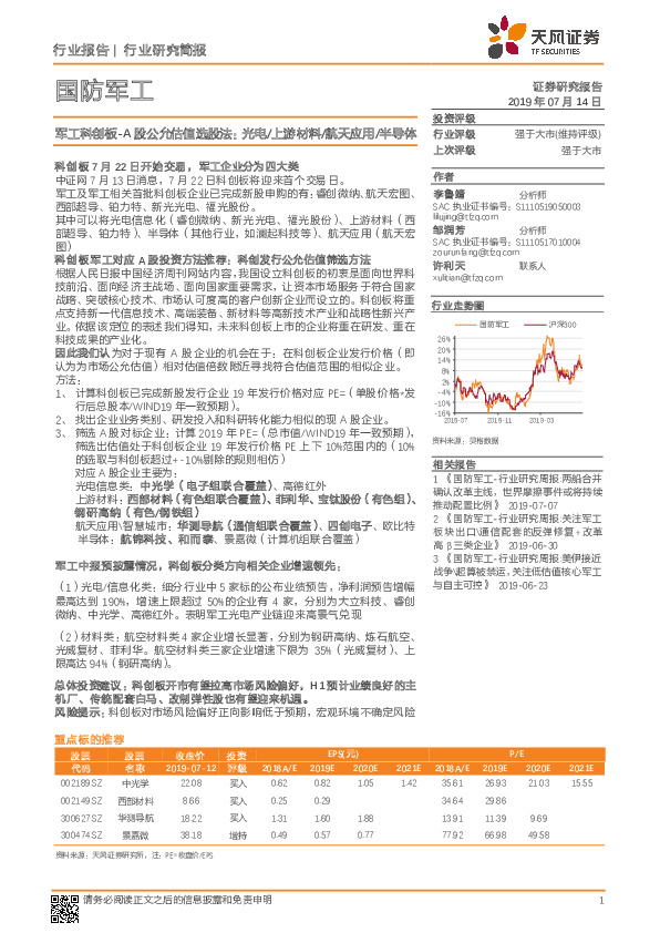 军工科创板-A 股公允估值选股法： 光电/上游材料/航天应用/半导体