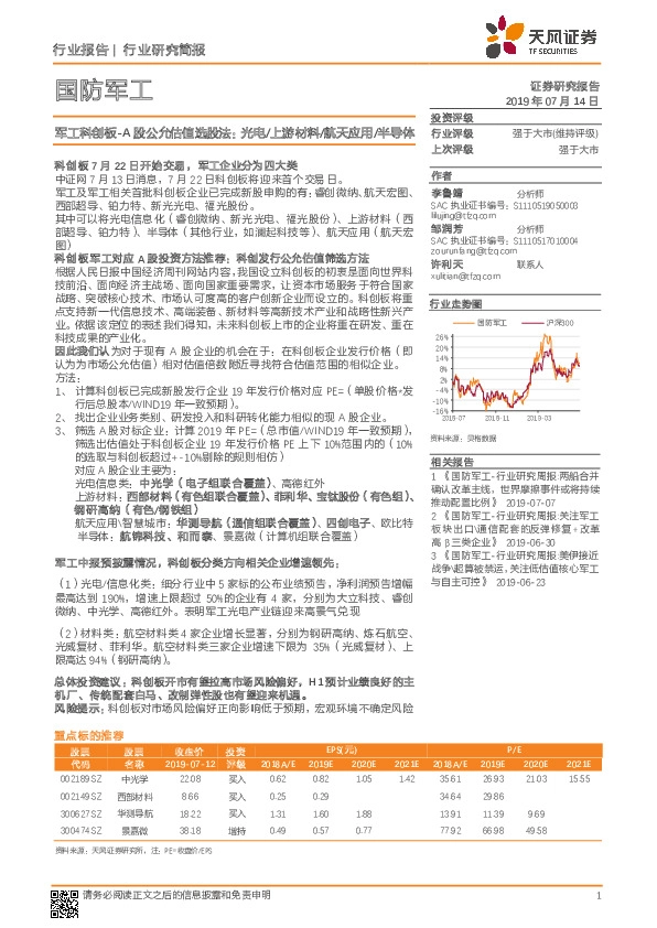 军工科创板-A 股公允估值选股法： 光电/上游材料/航天应用/半导体