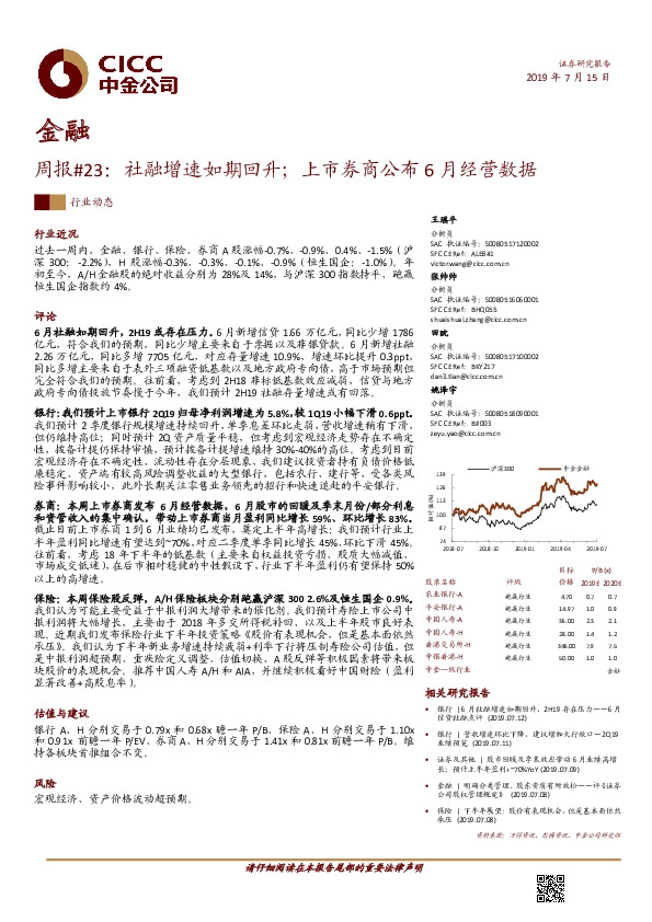 金融周报#23：社融增速如期回升；上市券商公布6月经营数据