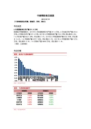 中泰钢铁每日速递