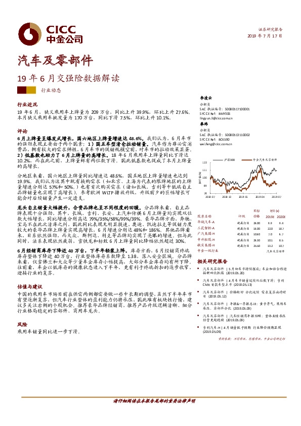 汽车及零部件行业动态：19年6月交强险数据解读