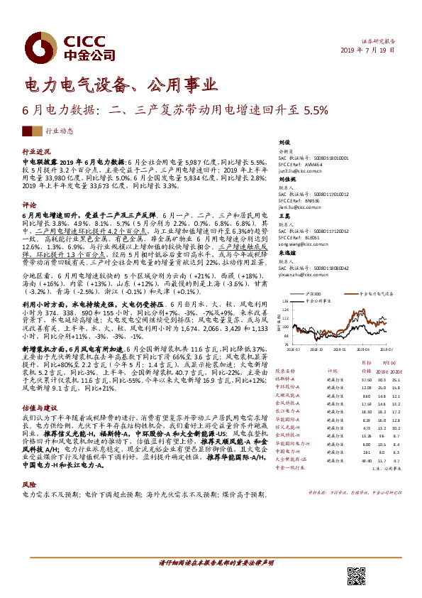 6月电力数据：二、三产复苏带动用电增速回升至5.5%