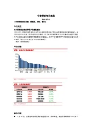 中泰钢铁每日速递