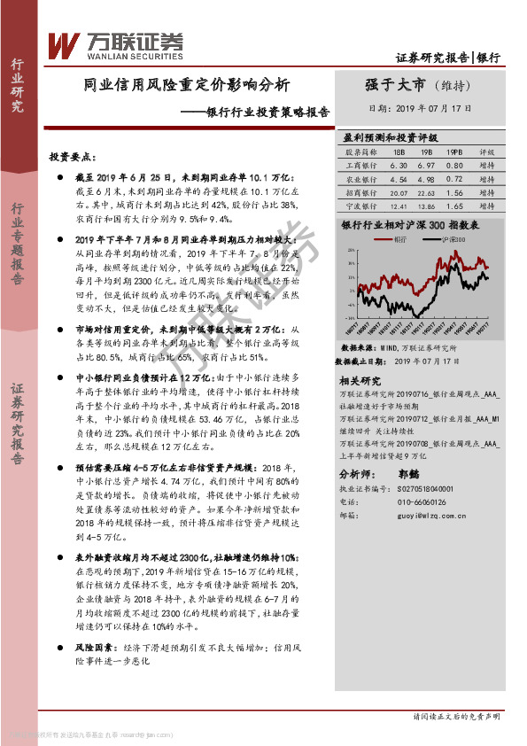 银行行业投资策略报告：同业信用风险重定价影响分析