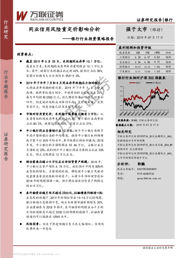 银行行业投资策略报告：同业信用风险重定价影响分析
