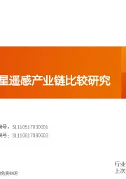 计算机应用行业专题研究：科创板：卫星遥感产业链比较研究