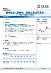 国防军工基金重仓持股统计：重仓持股比例新低，基金加仓空间显著