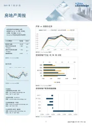 房地产周报