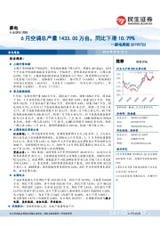 家电周报：6月空调总产量1433.00万台，同比下滑10.79%