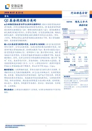 家电行业动态分析：Q2基金抱团格力美的