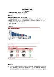 中泰钢铁每日速递