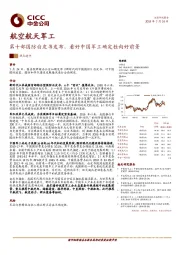 航空航天军工：第十部国防白皮书发布，看好中国军工确定性向好前景