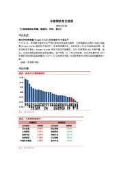 中泰钢铁每日速递