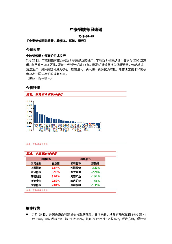 中泰钢铁每日速递