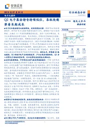 电子元器件：Q2电子基金持仓持续低位，各板块趋势看长期成长