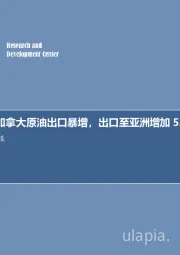 石油开采行业周报：每周油记：加拿大原油出口暴增，出口至亚洲增加524%！