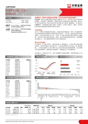 家用电器行业周报（第三十周）