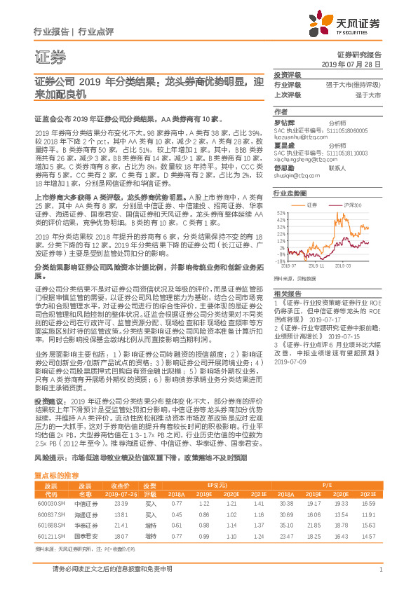 证券公司2019年分类结果：龙头券商优势明显，迎来加配良机