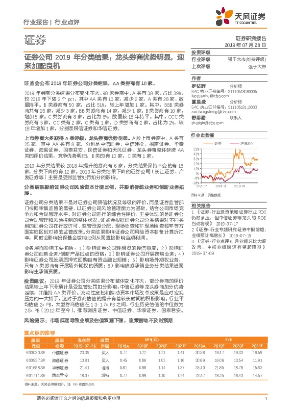 证券公司2019年分类结果：龙头券商优势明显，迎来加配良机